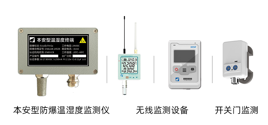 部分設(shè)備展示：本安型防爆溫濕度監(jiān)測(cè)設(shè)備、無(wú)線溫濕度監(jiān)測(cè)儀、開(kāi)關(guān)門監(jiān)測(cè)